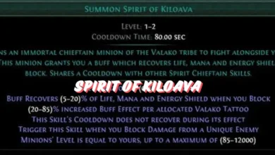 Spirit of Kiloava