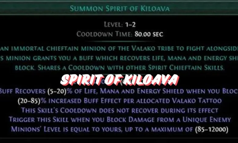 Spirit of Kiloava